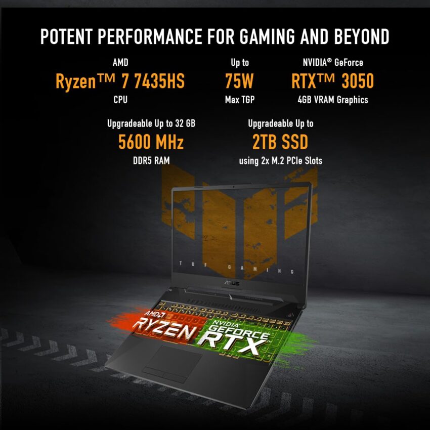 ASUS TUF Gaming A15 - Image 12