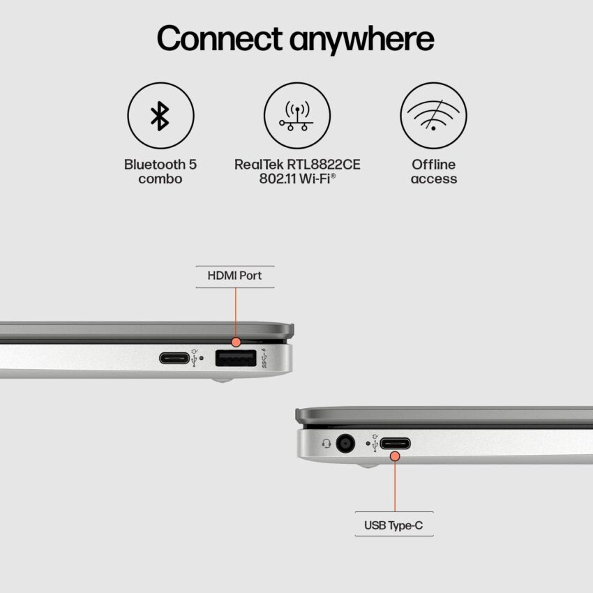 HP Chromebook X360 (4GB RAM/64GB) - Image 5