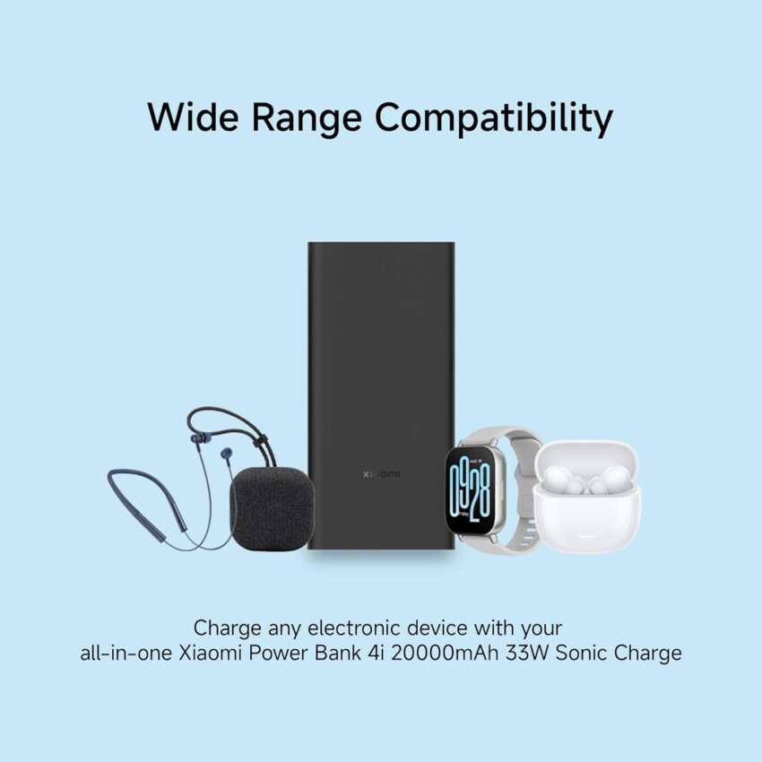 Xiaomi Power Bank 4i 20000mAh - Image 3