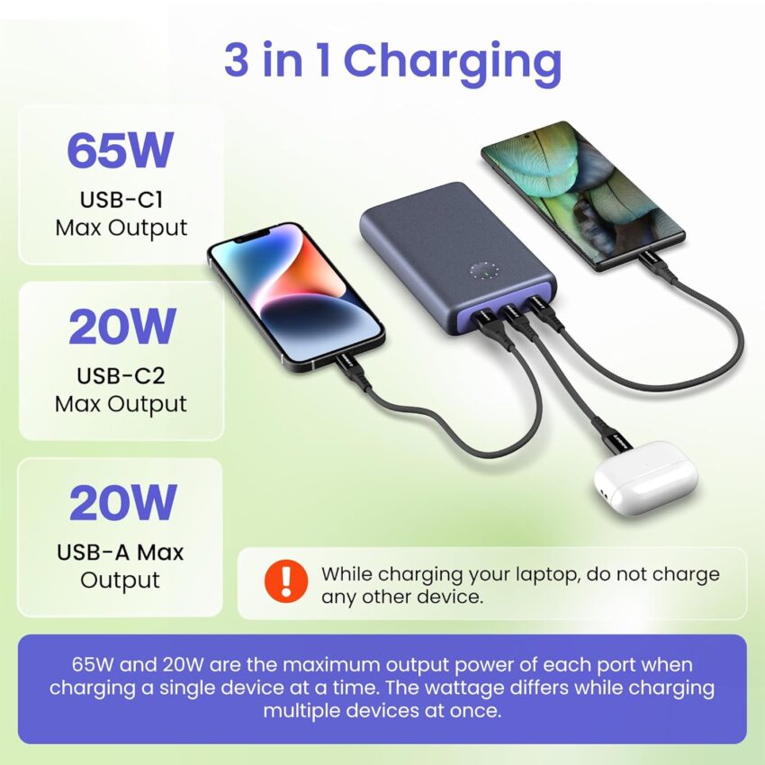 Ambrane Powerbank for MacBook (85W) - Image 5