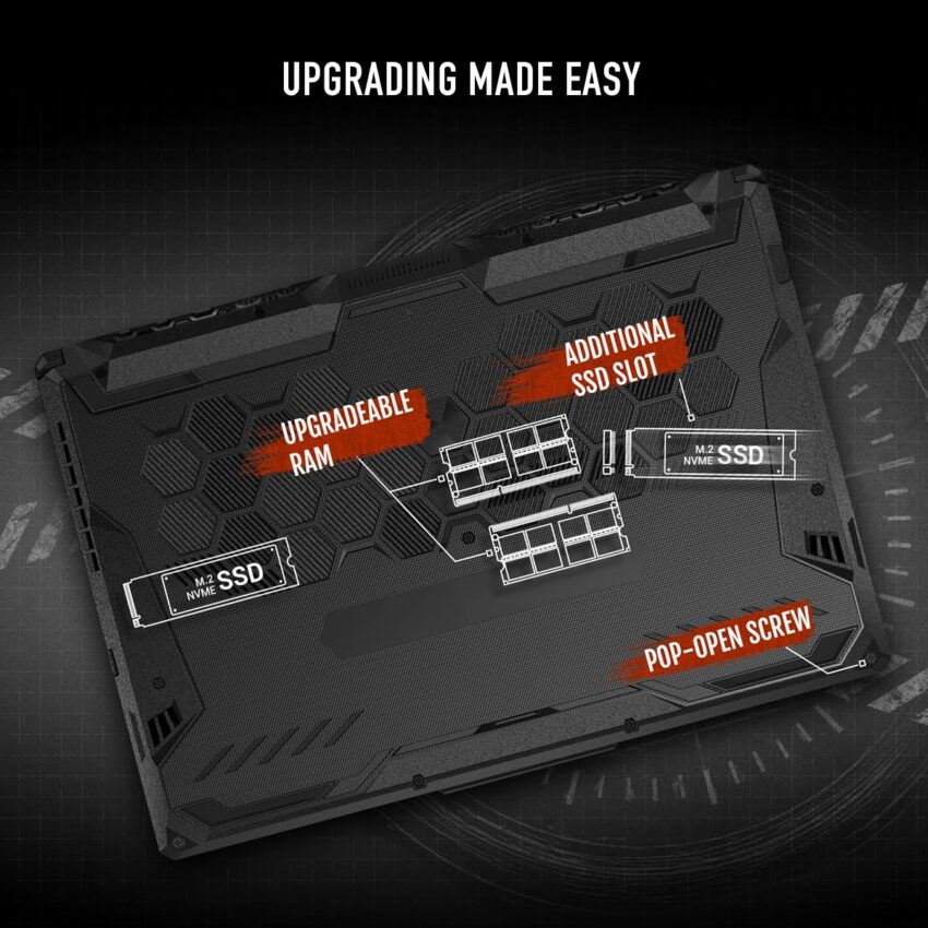 ASUS TUF Gaming A15 - Image 2