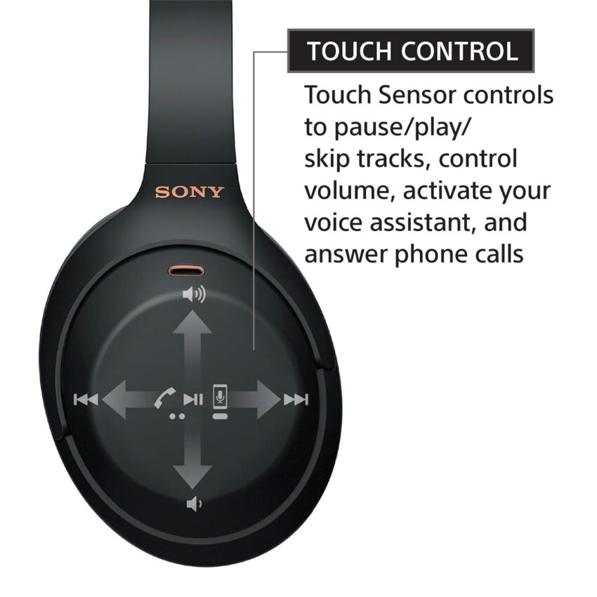 Sony Wireless Headphones (WH-1000XM4) - Image 6