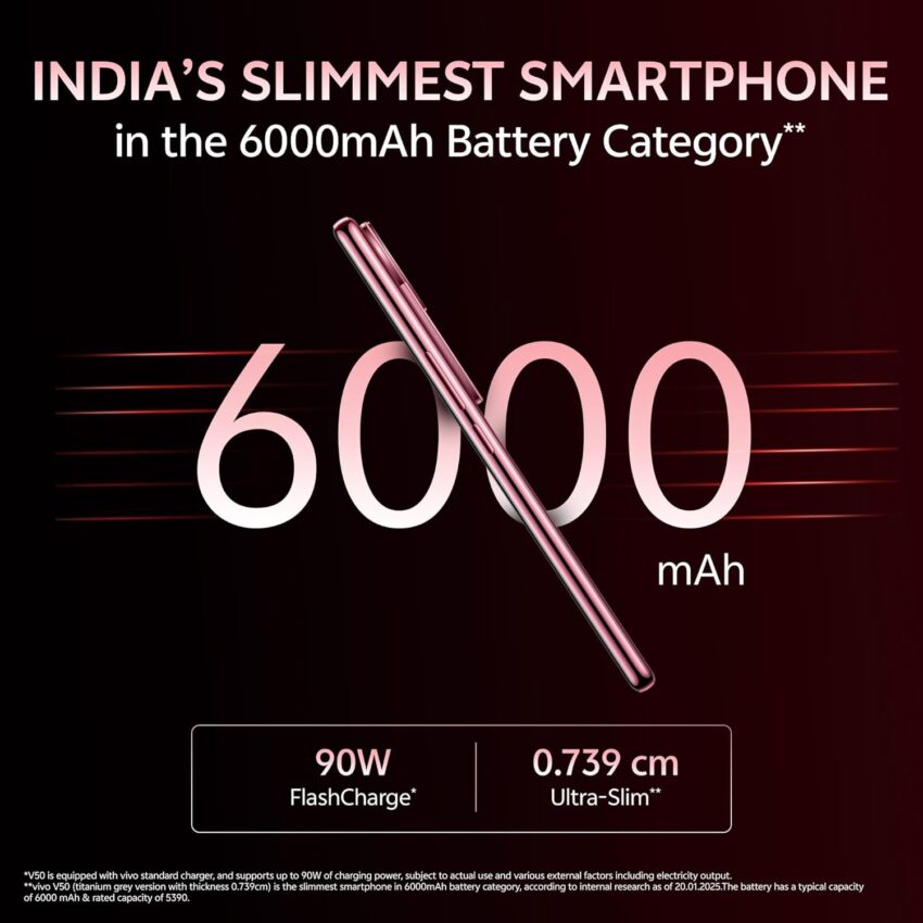 Vivo V50 Bundle - Image 6