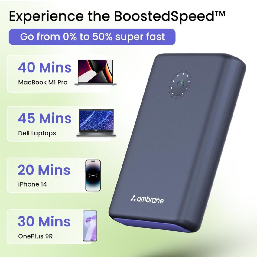 Ambrane Powerbank for MacBook (85W) - Image 4