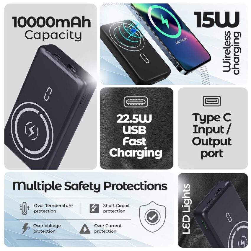 Professional Bundle - Image 14