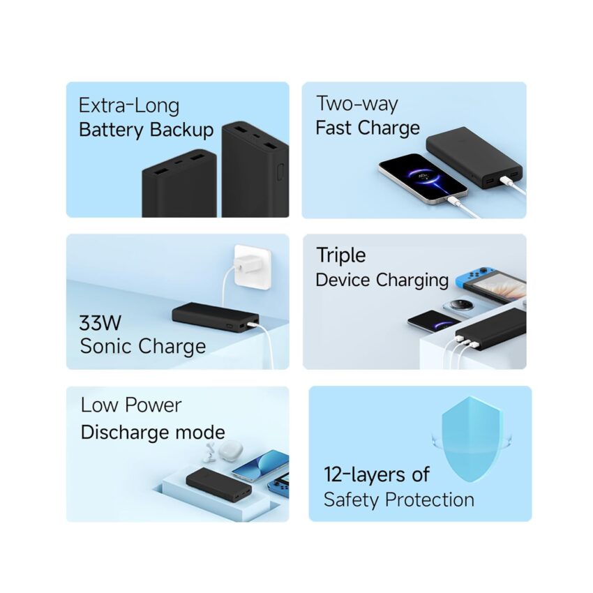 Xiaomi Power Bank 4i 20000mAh - Image 8