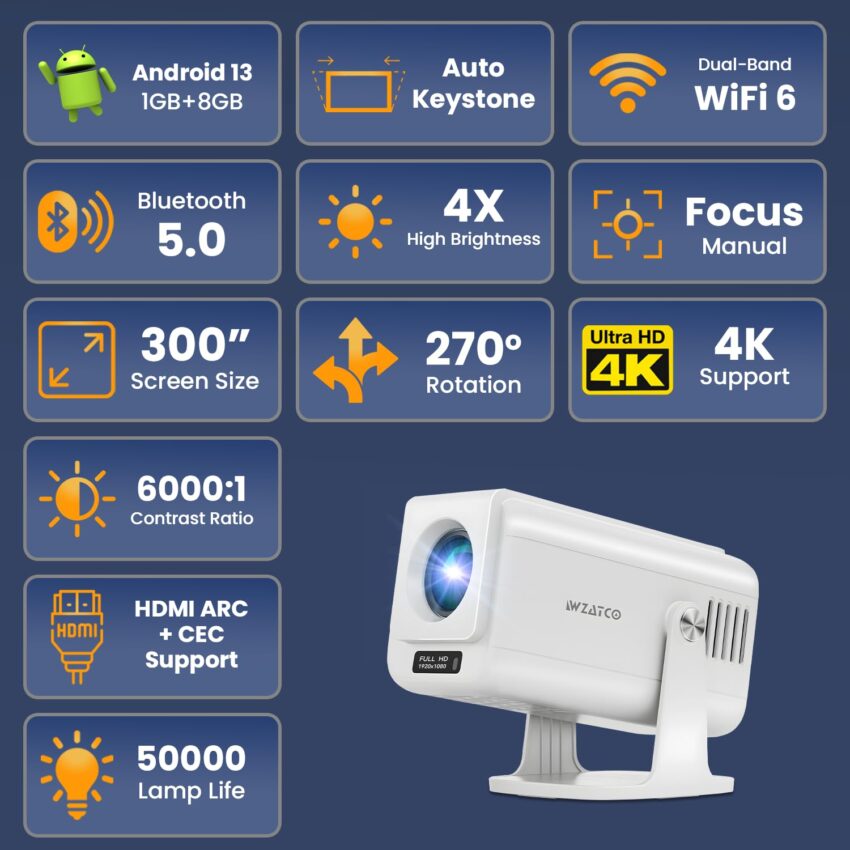 Home Theatre Bundle - Image 26
