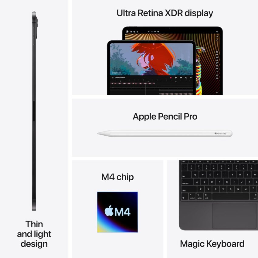 Professional Bundle - Image 12