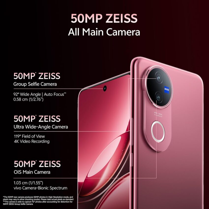 Vivo V50 Bundle - Image 10