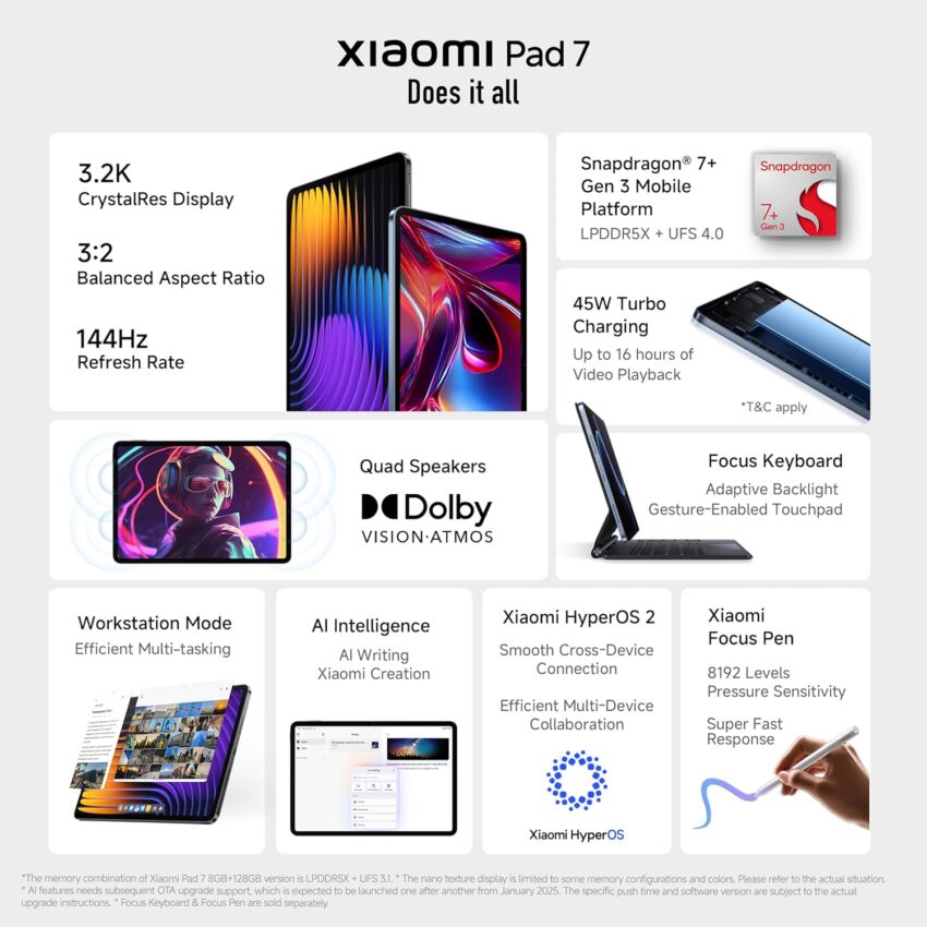 Xiaomi Pad 7 (8GB, 128GB) - Image 9