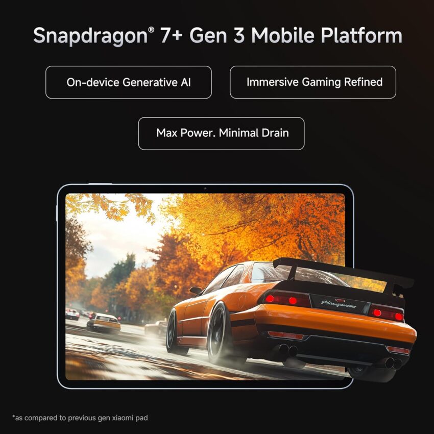 Xiaomi Pad 7 (8GB, 128GB) - Image 7